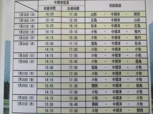 daiga (1).JPG
